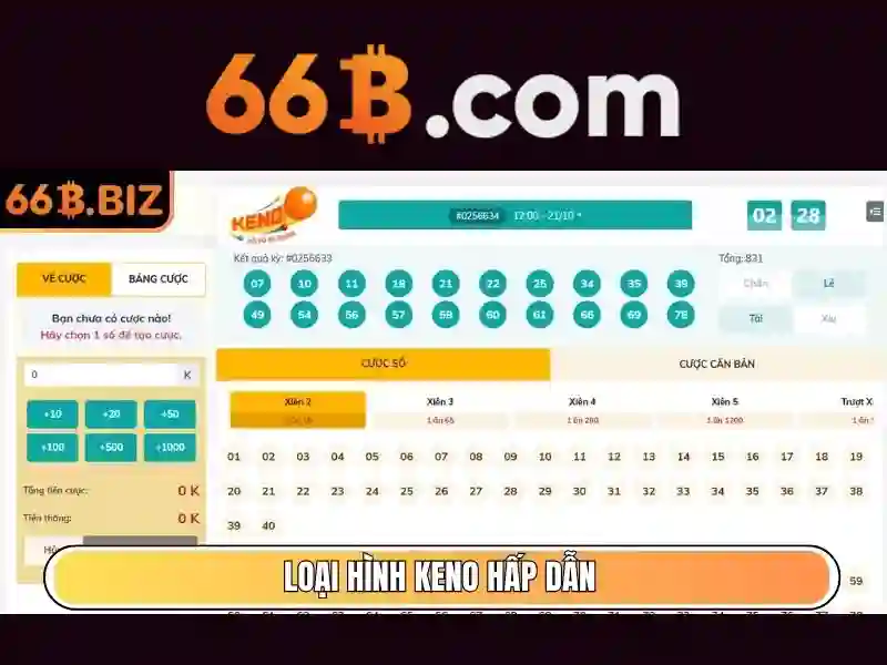 66B - một mô hình ngôn ngữ lớn với 66 tỷ tham số