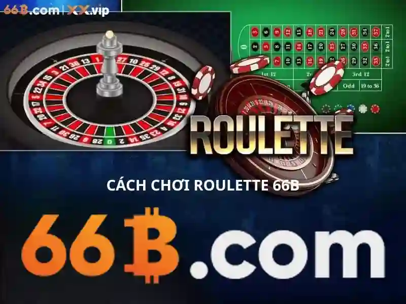 66b: Khám phá khái niệm và ứng dụng