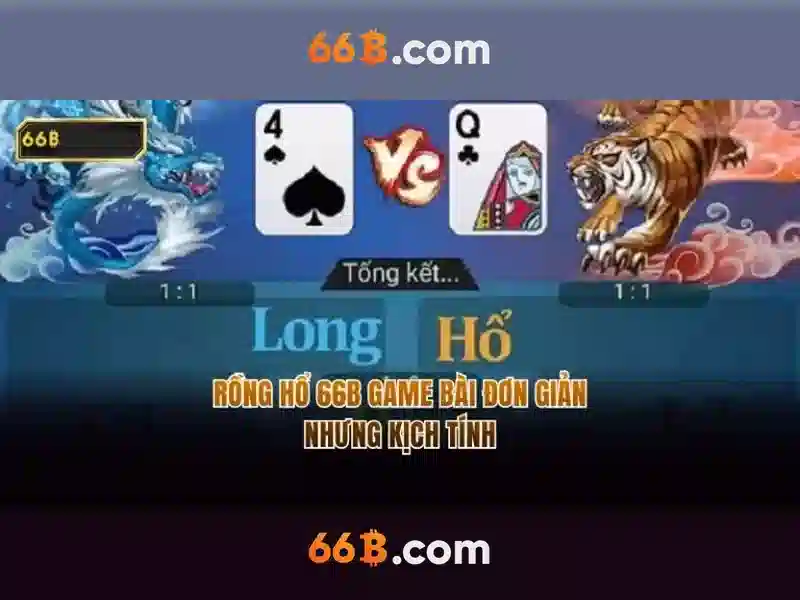Kiến trúc và tham số của 66B