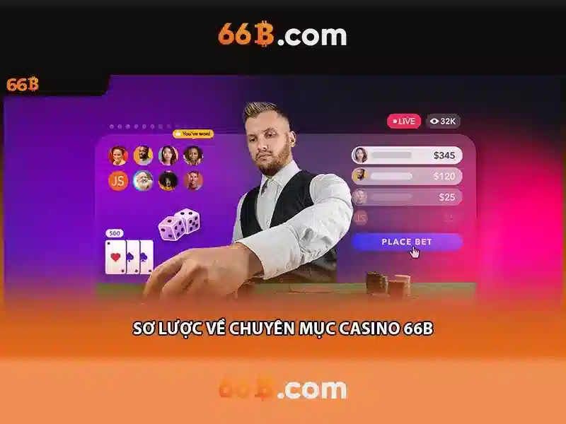 66b: khái niệm và tiềm năng công nghệ