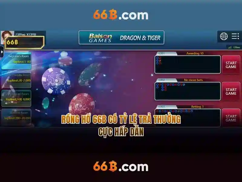 Kiến trúc và dữ liệu