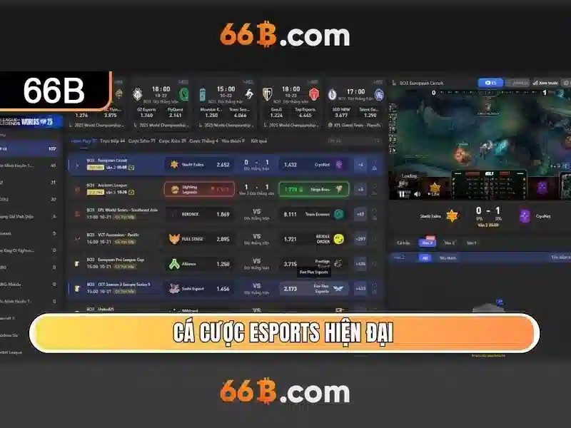 Triển khai và thách thức của 66b