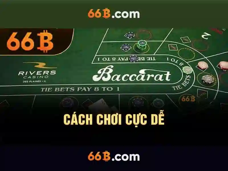 Kiến trúc và tham số
