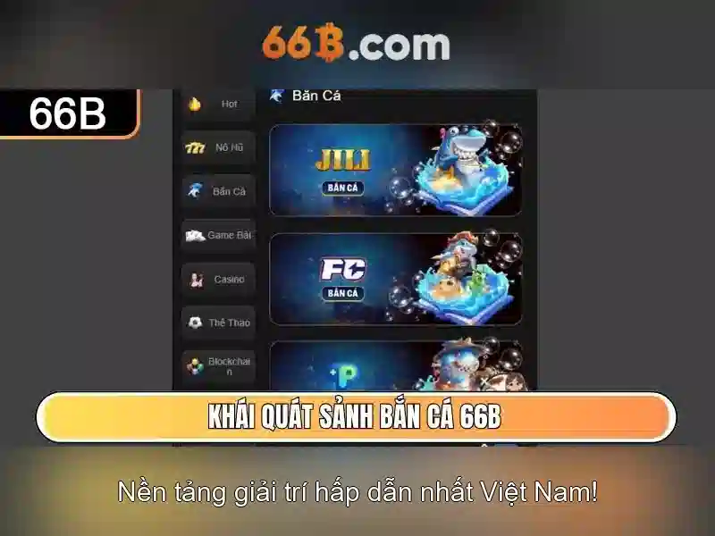 Cách hoạt động của 66b