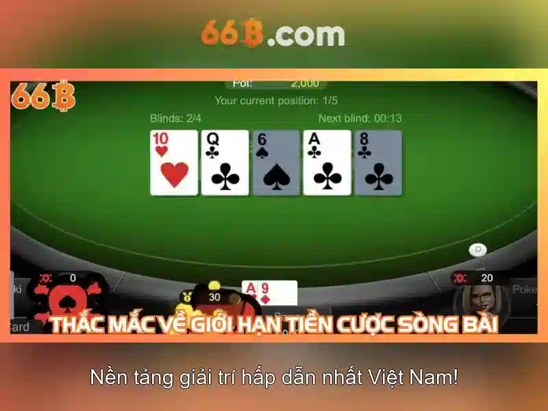 66b: Tổng quan về mô hình ngôn ngữ 66b