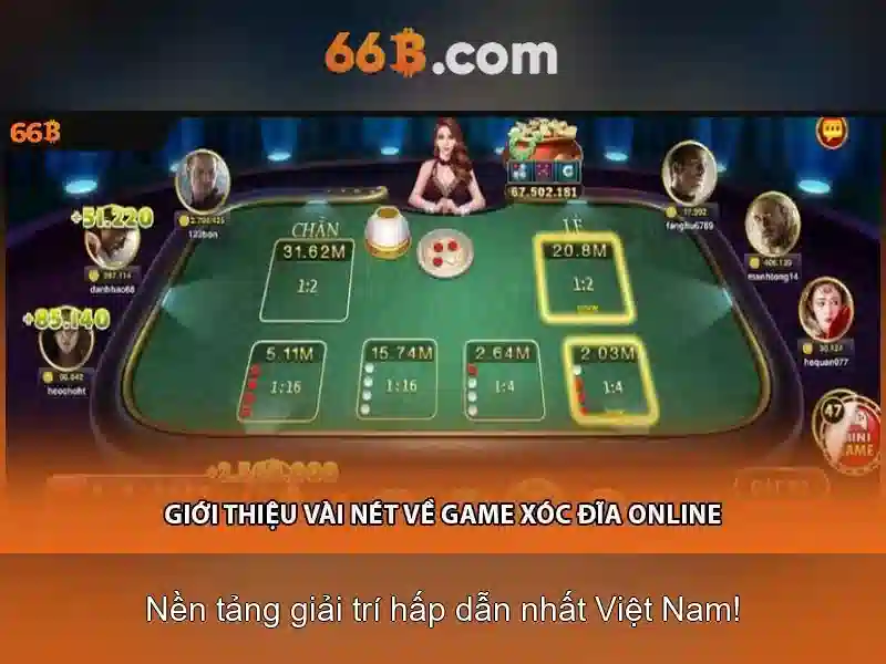 Nguồn gốc và mục đích của 66b
