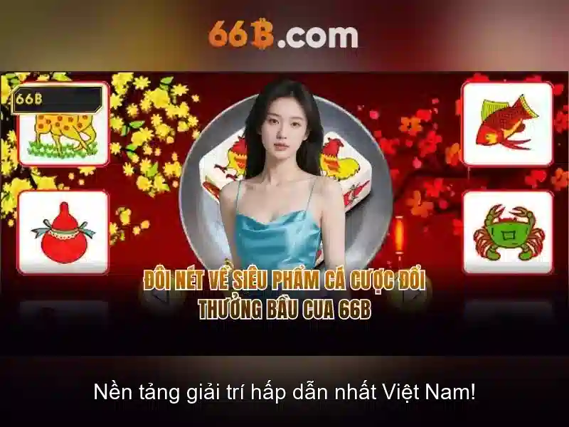 An ninh và thấu hiểu mô hình